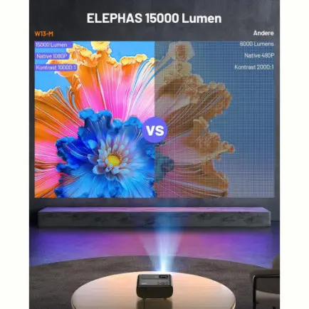 Проектор Elephas W13-M Full HD (6955543333150)