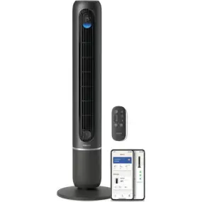 Вентилятор Philips CX7550/01
