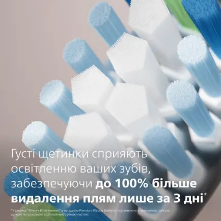 Насадка для зубної щітки Philips HX9044/88