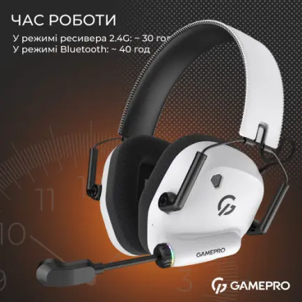 Гарнітура GamePro Genesis Mercury Pro White (HSW120W)