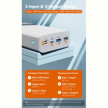 Універсальна мобільна батарея Romoss Sense8+ 30000mAh White (PHP30-401-02)