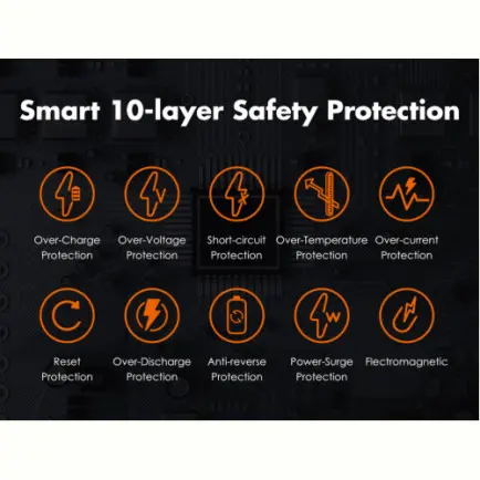 Універсальна мобільна батарея Romoss Sense8+ 30000mAh White (PHP30-401-02)