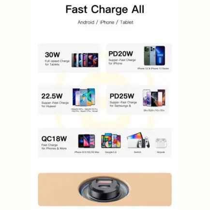 Автомобільний зарядний пристрій Essager Gyroscope Mini Charger USB-A + Type-C 30W Black (ECCAC-TL01)