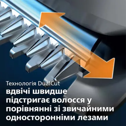 Машинка для стрижки Philips Series 7000 HC7650/15