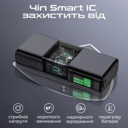 Универсальная мобильная батарея Promate Titan-130 130W 20000mAh Gray