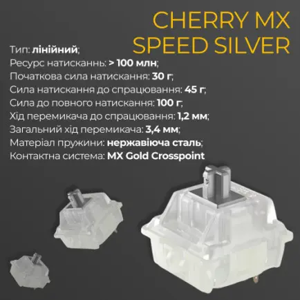 Клавиатура Ducky One 3 TKL Cherry MX Speed Silver UA USB Matcha Cream (DKON2187-PUAPXМAEGGC1)