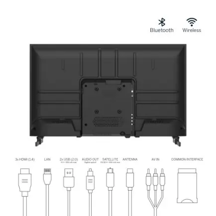 Телевизор Thomson Android TV 32" HD 32HA2S13