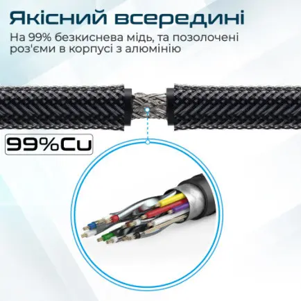 Кабель Promate ProLink HDMI - HDMI V 2.0 (M/M)