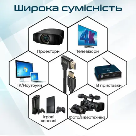 Кабель Promate ProLink HDMI - HDMI V 2.0 (M/M)
