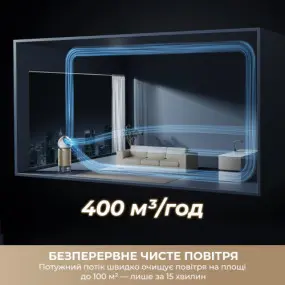 Очищувач повітря Dreame PM30 (CVF15A)