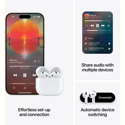 Bluetooth-гарнитура Apple AirPods 4 (MXP63ZE/A)