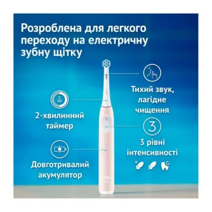 Зубная электрощетка Braun Oral-B iO Series 2 iOS2.1C9.0 Pink