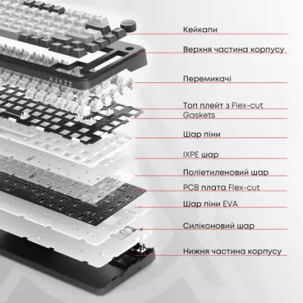 Клавиатура Ajazz AK820 Sea Salt Switch White USB-C (AK820-SS-PWB)