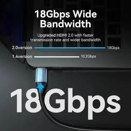 Кабель Vention HDMI - HDMI V 2.0 (M/M)