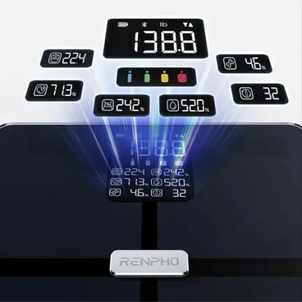 Весы напольные RENPHO Elis 2X Body Fat Scale (R-A018-BK)