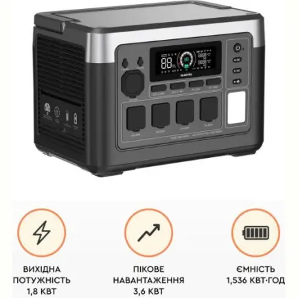 Зарядная станция Oukitel P1500E Plus, 1800W, 1536Wh, LiFePO4