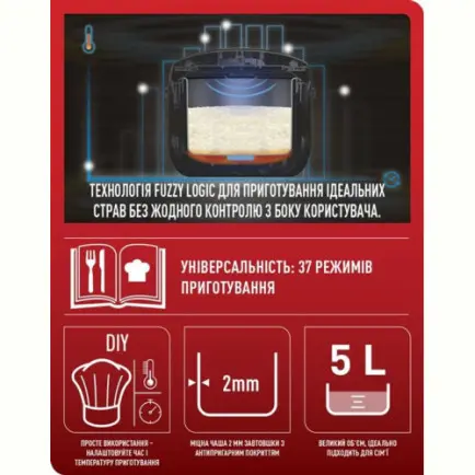 Мультиварка Tefal Essential Cook RK321A34