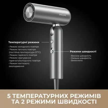 Фен Dreame Pocket Pro Titanium (AHD51PRO_T)