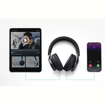 Bluetooth-гарнитура Anker SoundCore Space One Black (A3035G11)