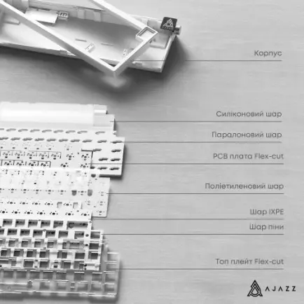 Клавиатура Ajazz AK650 Sea Salt Switch White USB-C (AK650-SS-BWB)