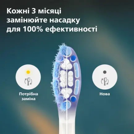 Насадка для зубної щітки Philips HX9052/87