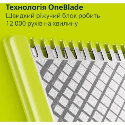 Электростанок Philips OneBlade Pro 360 QP6652/61