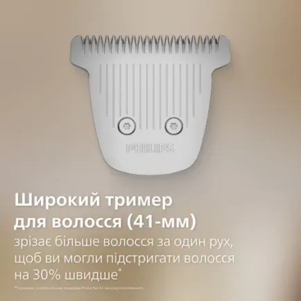 Триммер Philips Series 9000 MG9558/15