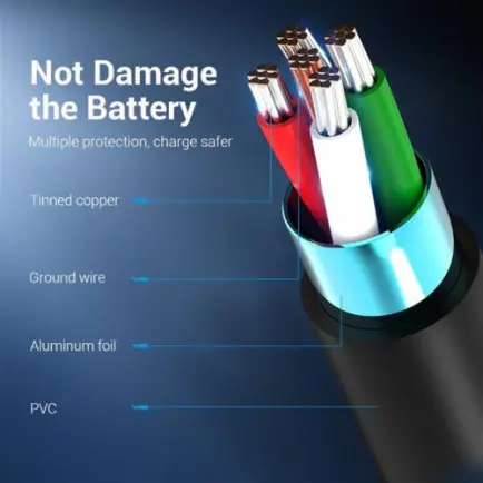 Кабель Vention USB Type-C - USB (M/M)