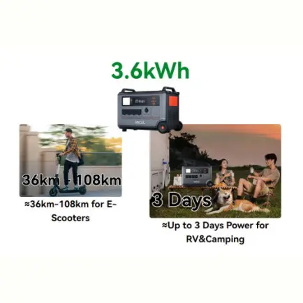 Зарядная станция Oscal Powermax 3600