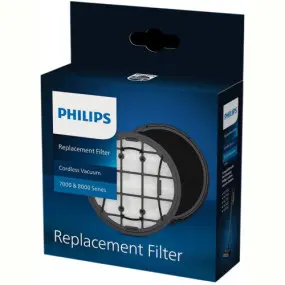 Набор фильтров для пылесосов Philips XV1681/01