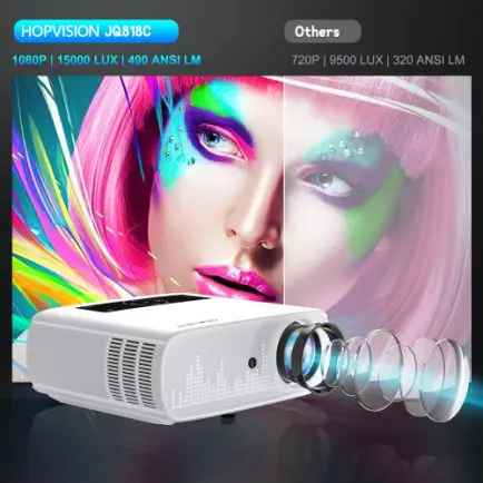 Проектор Hopvision JQ818C Full HD (4262456720024)