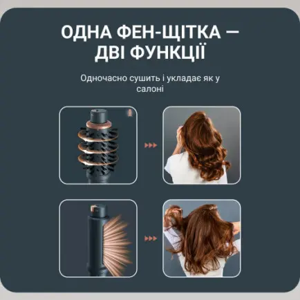 Фен-щетка Rowenta Air Rotate UB9920E0