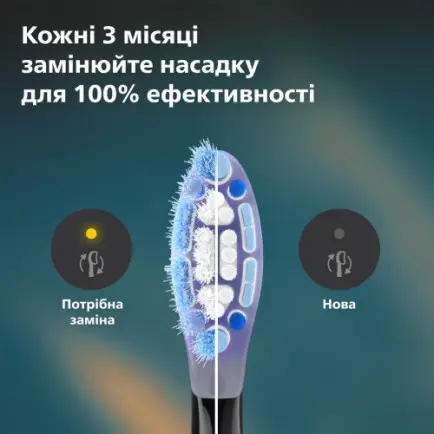 Насадка для зубной щетки Philips HX9052/88