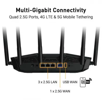 Беспроводной маршрутизатор Asus TUF Gaming BE6500 (TUF-BE6500)