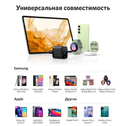 Сетевое зарядное устройство Anker PowerPort 312 Black, 25 W USB Type-C (A2642G11)