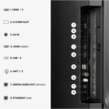 Телевізор Hisense 65E7S