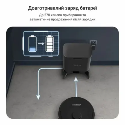 Робот-пылесос Rowenta X-Plorer Serie 85+ RR87D5WH