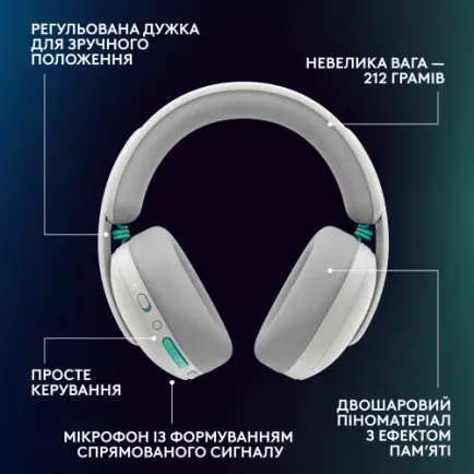 Гарнітура Logitech G325 Lightspeed White (981-001531)