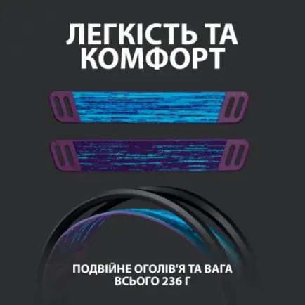 Гарнитура Logitech G535 Console Black (981-002219)