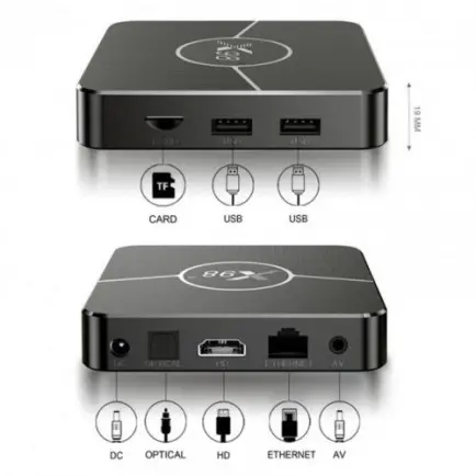 Медиаплеер X98 Plus 4/32
