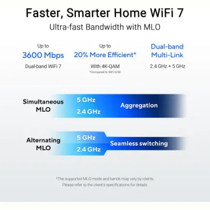 Бездротовий маршрутизатор Asus RT-BE55 (90IG0A80-MO3C00)