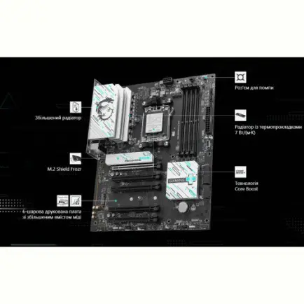 Материнская плата MSI B840 Gaming Plus WiFi Socket AM5