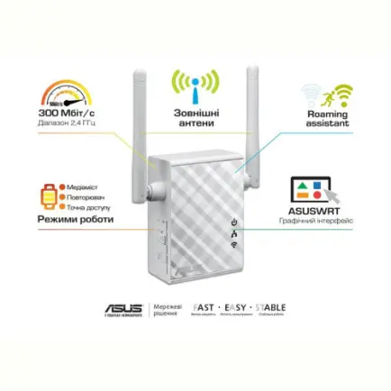 Повторювач/розширювач WiFi сигналу Asus RP-N12 (90IG01X0-BO2100)