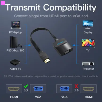 Адаптер Vention Flat HDMI - VGA (M/F)