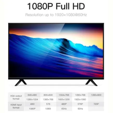 Адаптер Vention Flat HDMI - VGA (M/F)