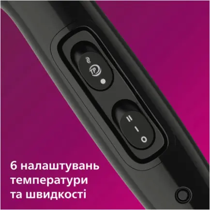 Фен Philips DryCare Pro BHD272/00