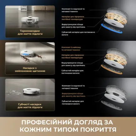 Робот-пилосос Dreame Bot Matrix 10 Pro Black (RLM61HE-Bl)