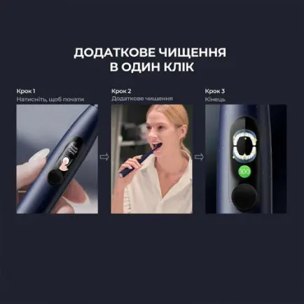 Умная зубная электрощетка Oclean X Plus Pro Digital Blue (6970810556186)