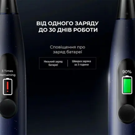 Умная зубная электрощетка Oclean X Plus Pro Digital Blue (6970810556186)