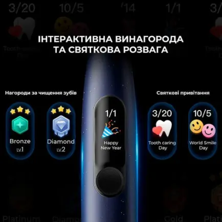 Умная зубная электрощетка Oclean X Plus Pro Digital Blue (6970810556186)